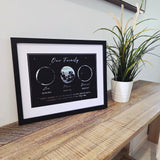 lunar reveal print - 3 moons - small