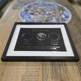 lunar reveal print - 3 moons