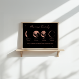 lunar reveal print - 4 moons - small