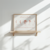 lunar reveal print - 5 moons - small