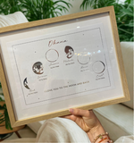 lunar reveal print - 6 moons -small