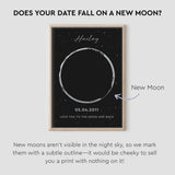 lunar reveal print - 2 moons - small